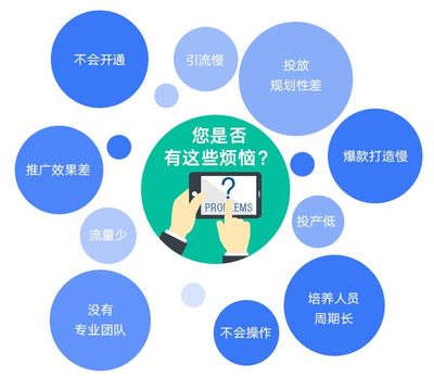 都返網 助力店家快速打造爆款，全方位電商平臺服務指南