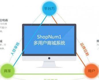 多用戶商城系統(tǒng)中國十大品牌 賦能電子商務平臺服務新生態(tài)