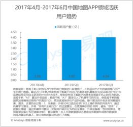 易觀 大數據分析驅動行業互聯網革新，數據挖掘與互聯網數據服務深度融合