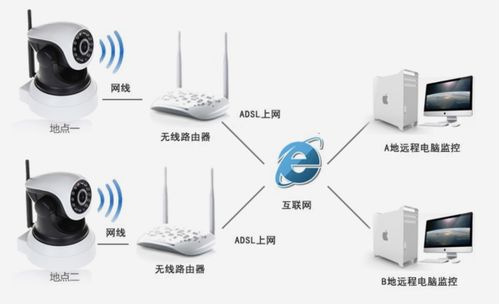 從程序員視角拆解物聯網系統開發 一場與混沌通信的持續博弈
